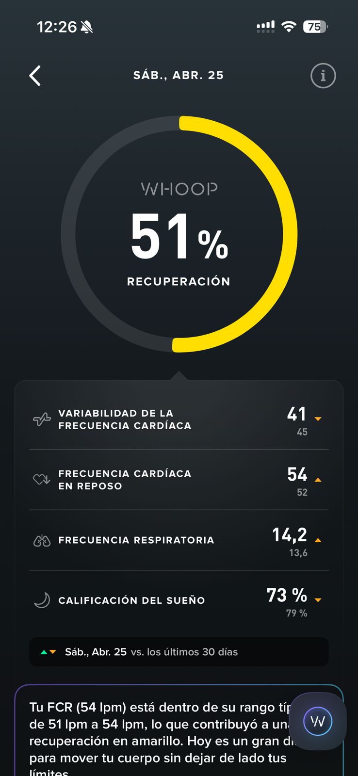 Pantalla WHOOP de recuperación al 51% con HRV 41 ms y frecuencia cardiaca en reposo 54