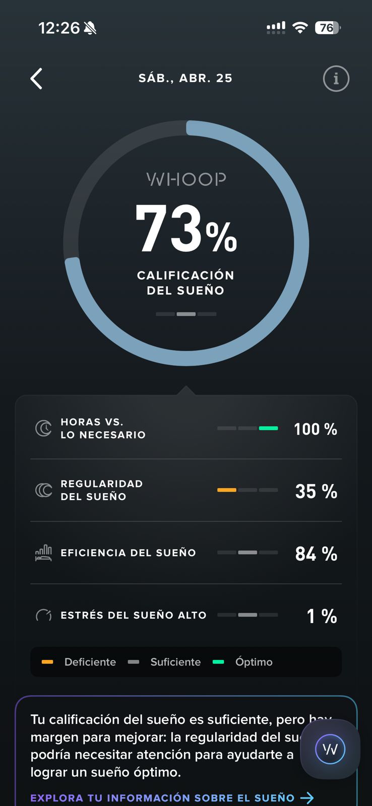 Pantalla WHOOP de calificación del sueño al 73%
