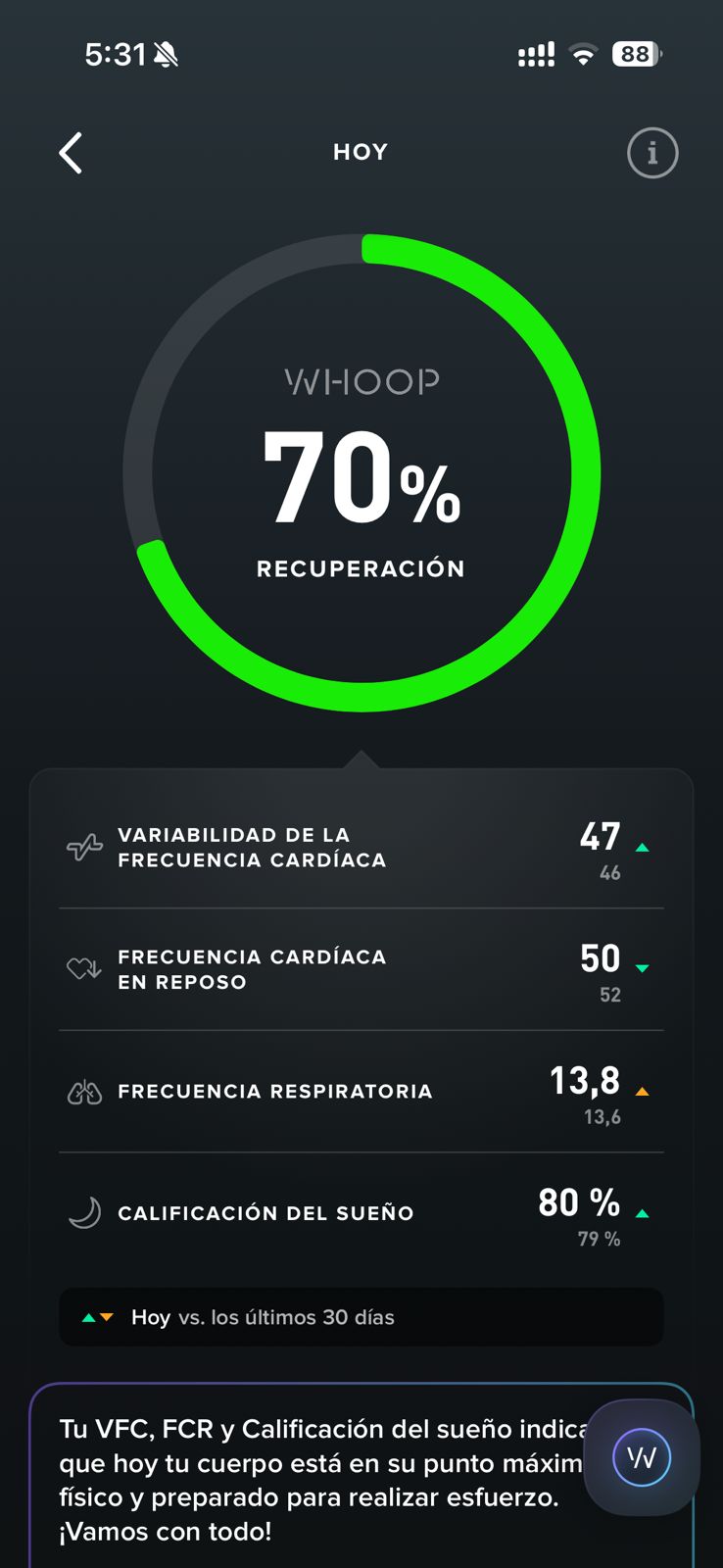 Recuperación WHOOP 70%