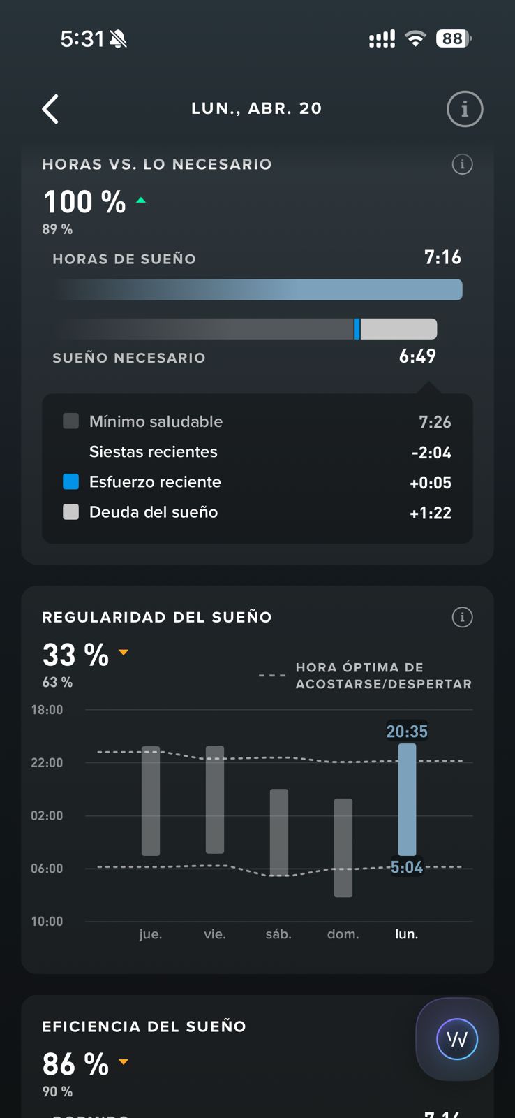 Detalle del sueño y regularidad