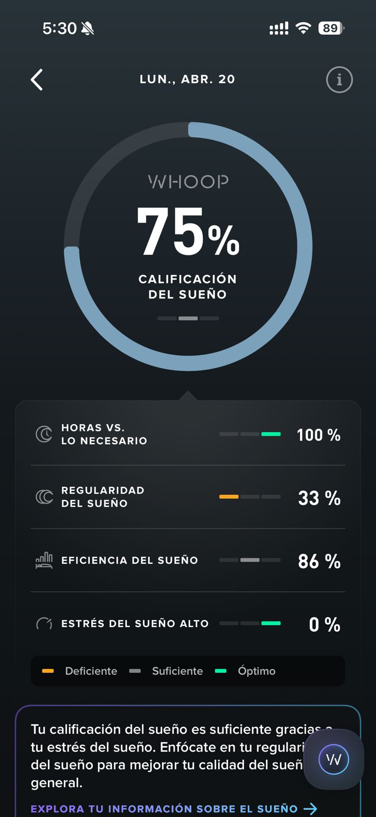 Score de sueño 75%