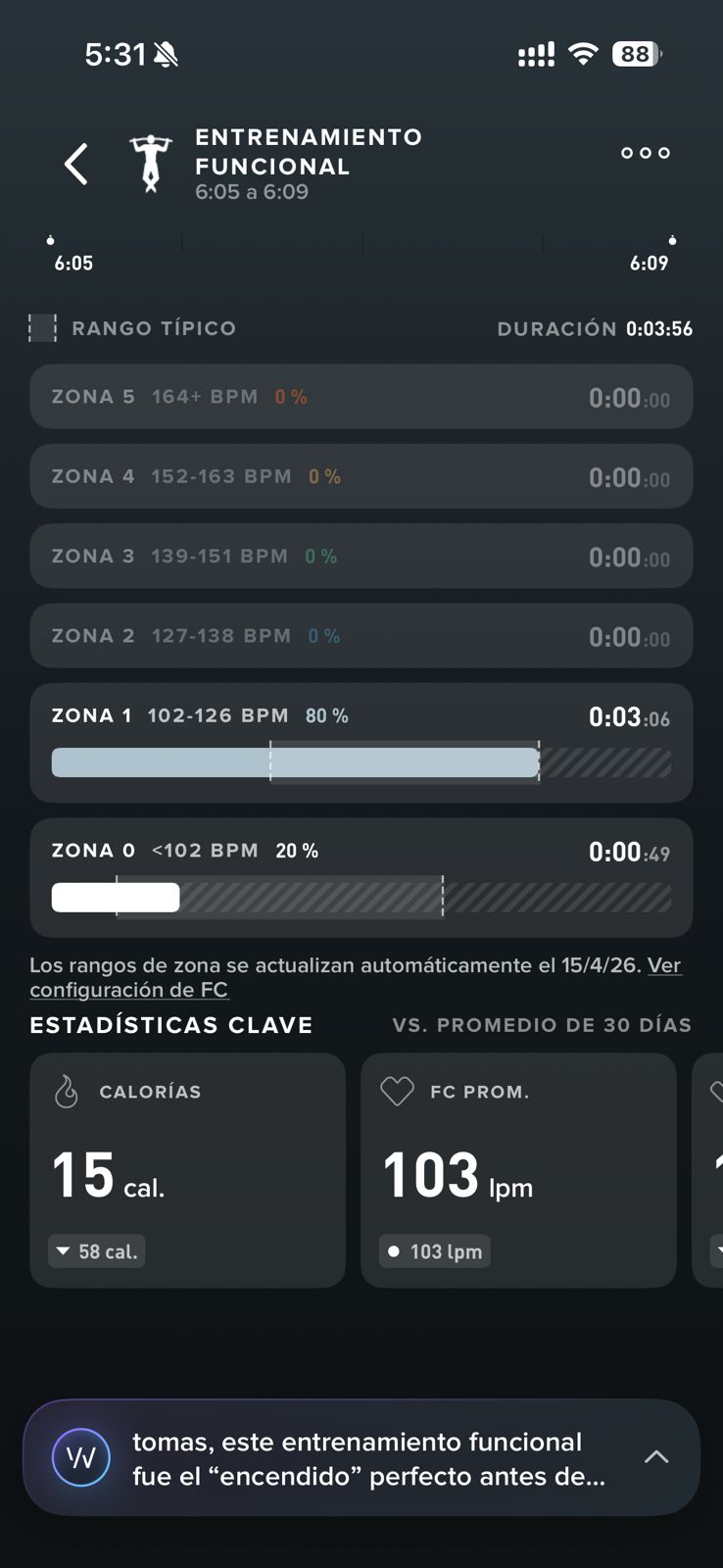 Entrenamiento funcional, zonas FC