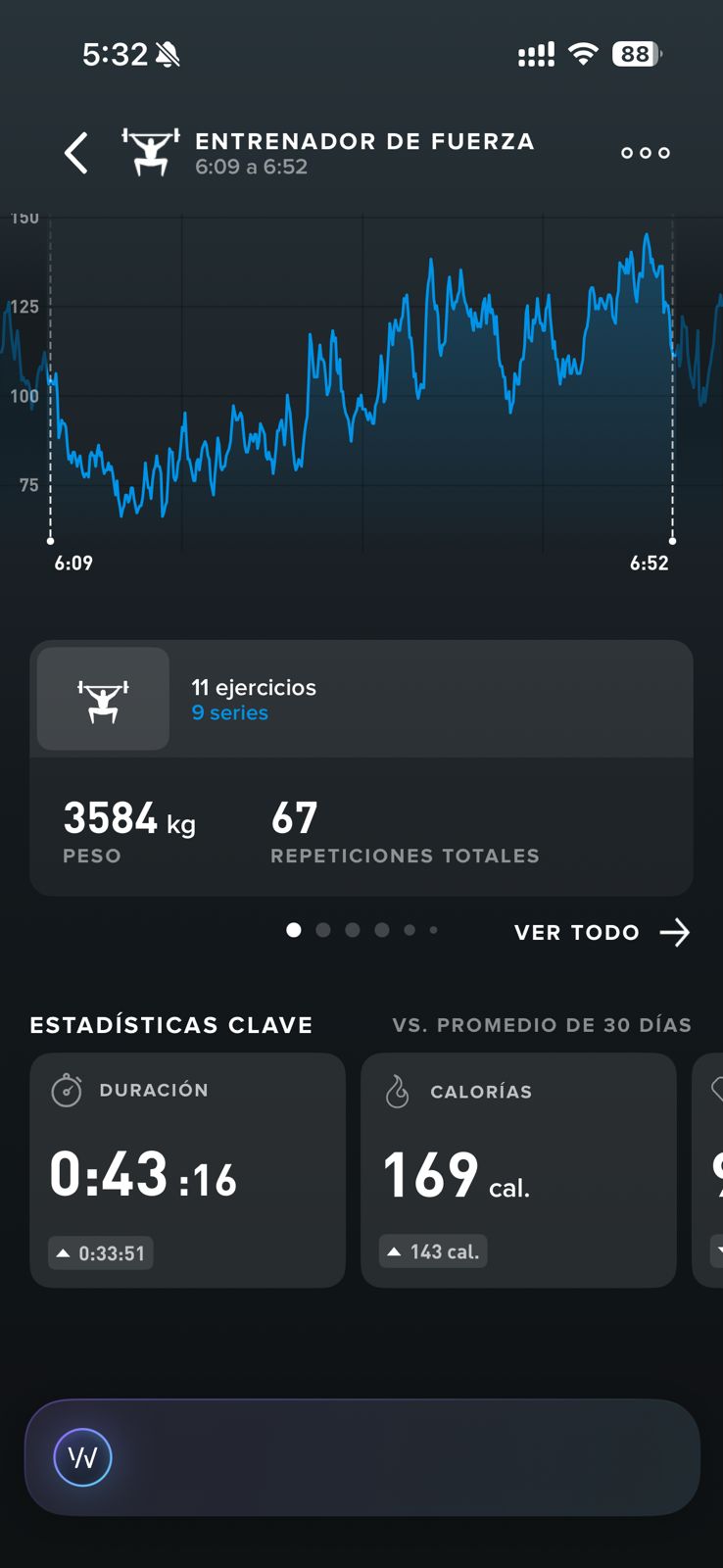 Heavy Duty, duración