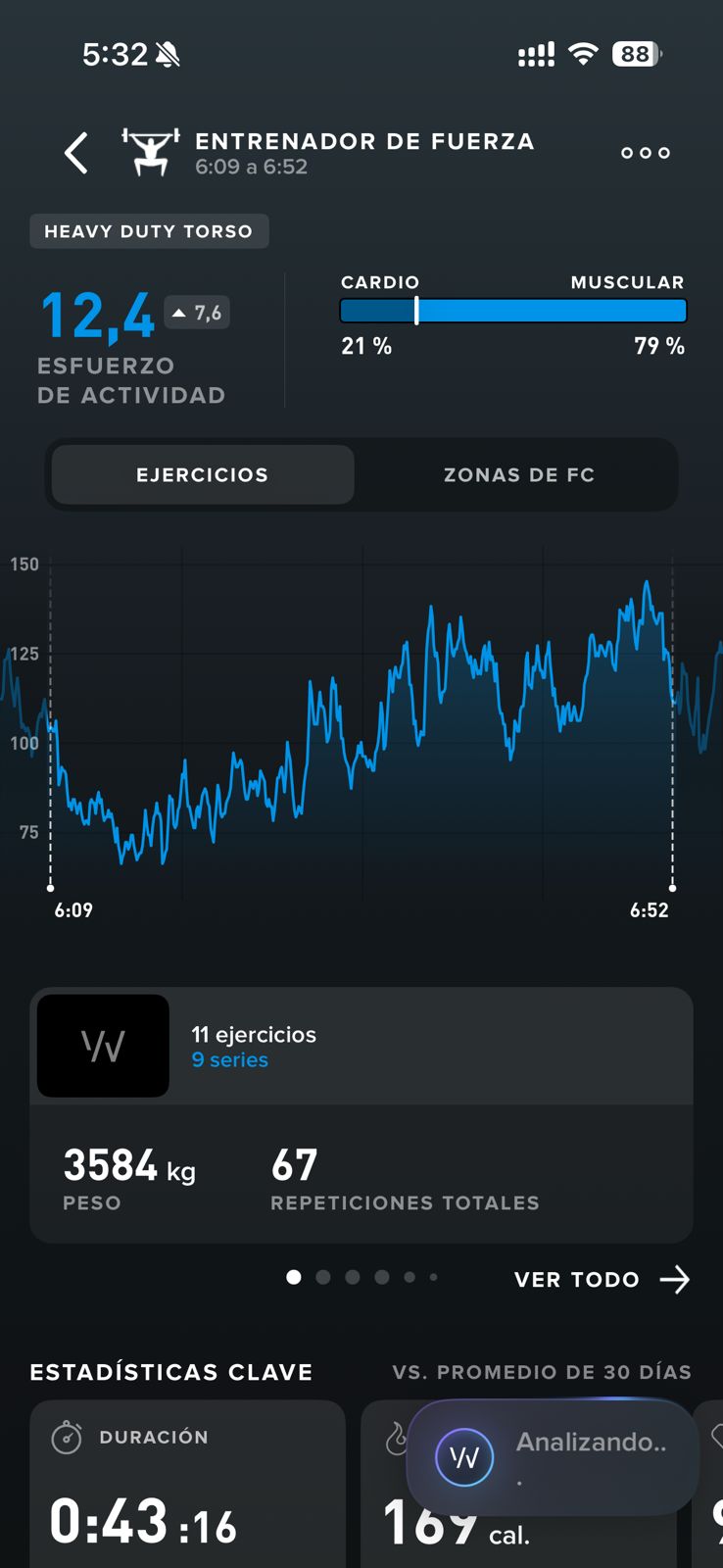 Heavy Duty, esfuerzo