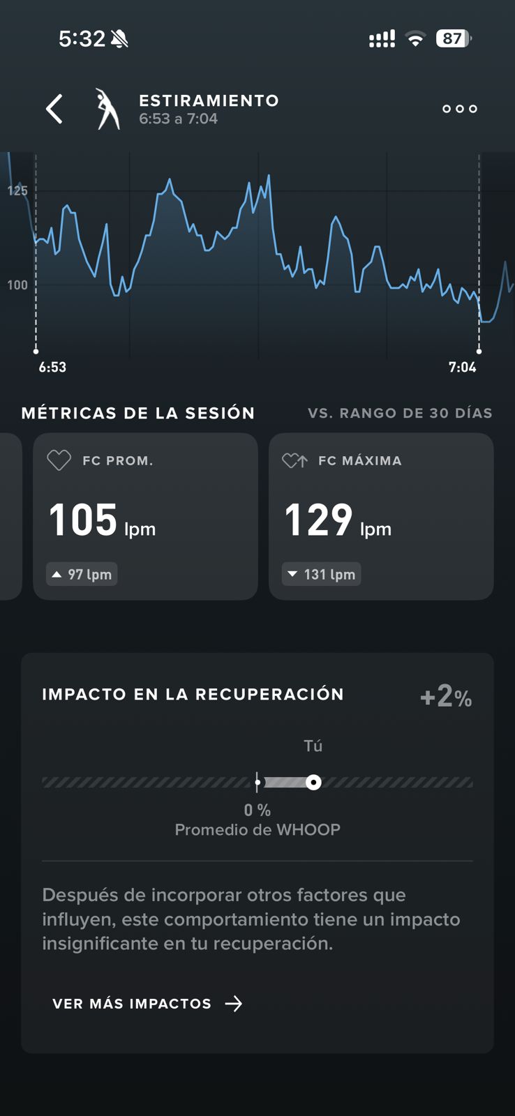 Estiramientos, FC