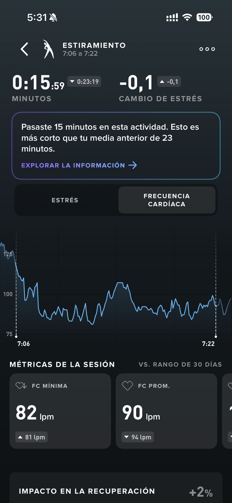 Sesión de estiramiento post-Heavy Duty, FC media 90
