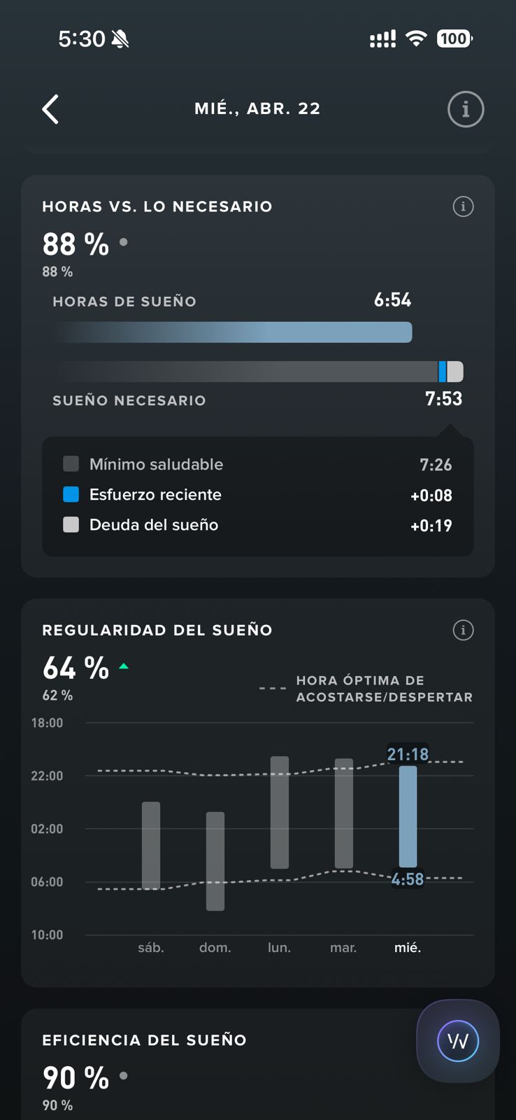 Horas vs necesario y regularidad del sueño