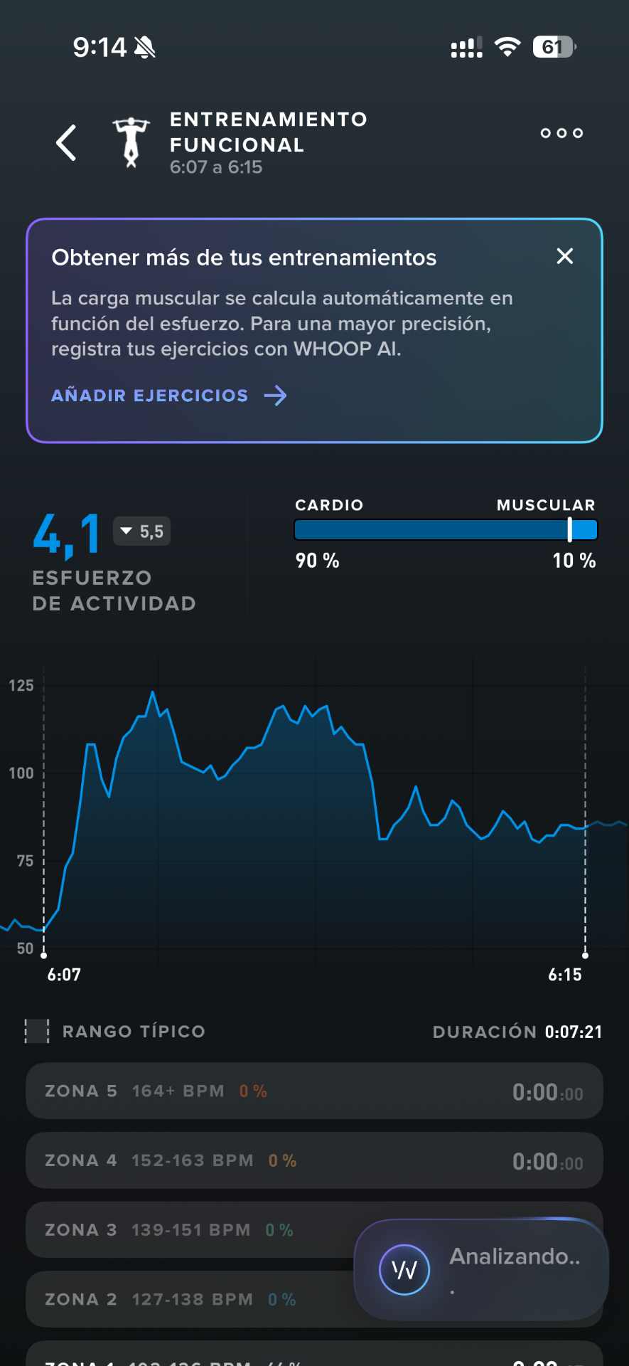 Entrenamiento funcional — esfuerzo 4,1 y zonas de frecuencia cardíaca