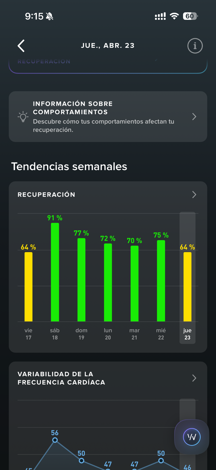 Tendencias semanales de recuperación y variabilidad de frecuencia cardíaca