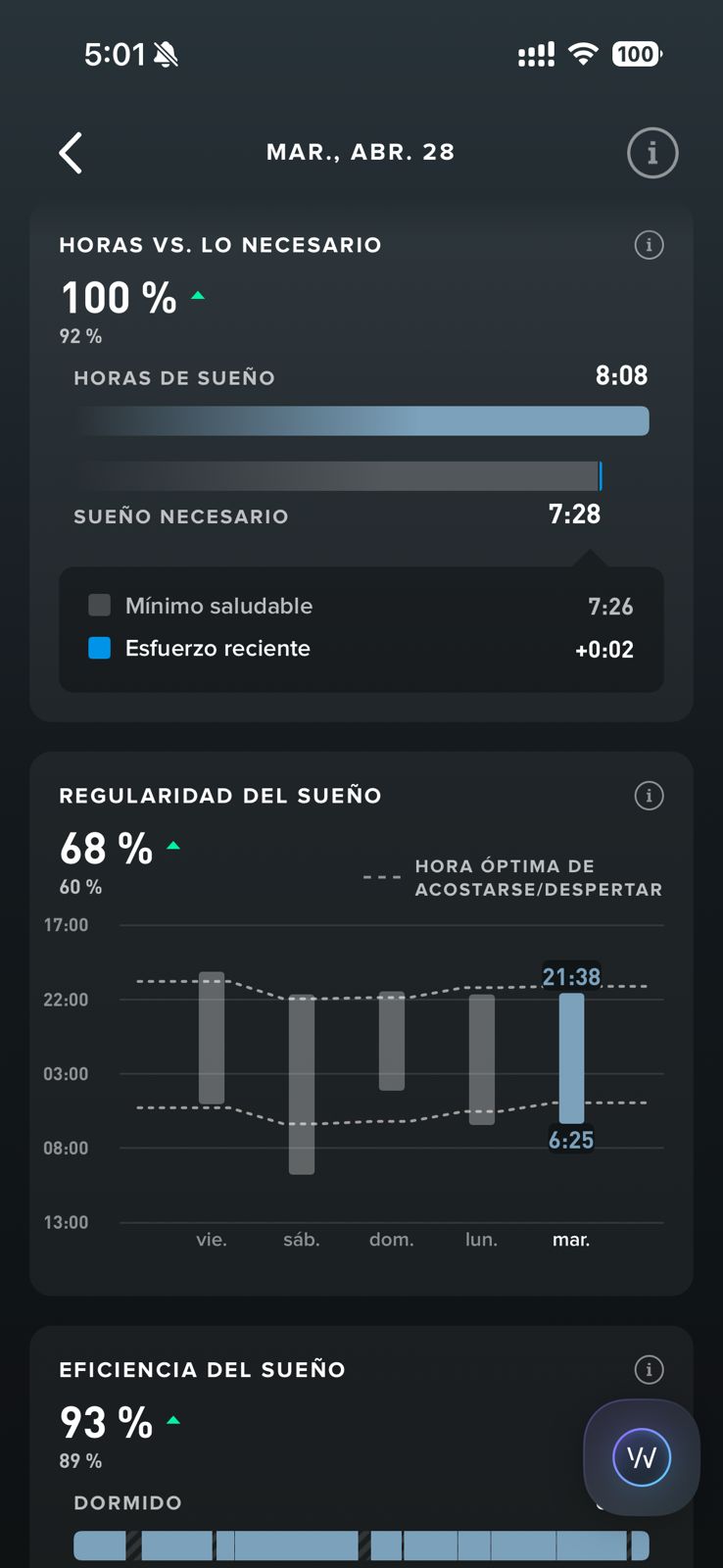 Pantalla WHOOP de horas vs necesario, regularidad y eficiencia del sueño