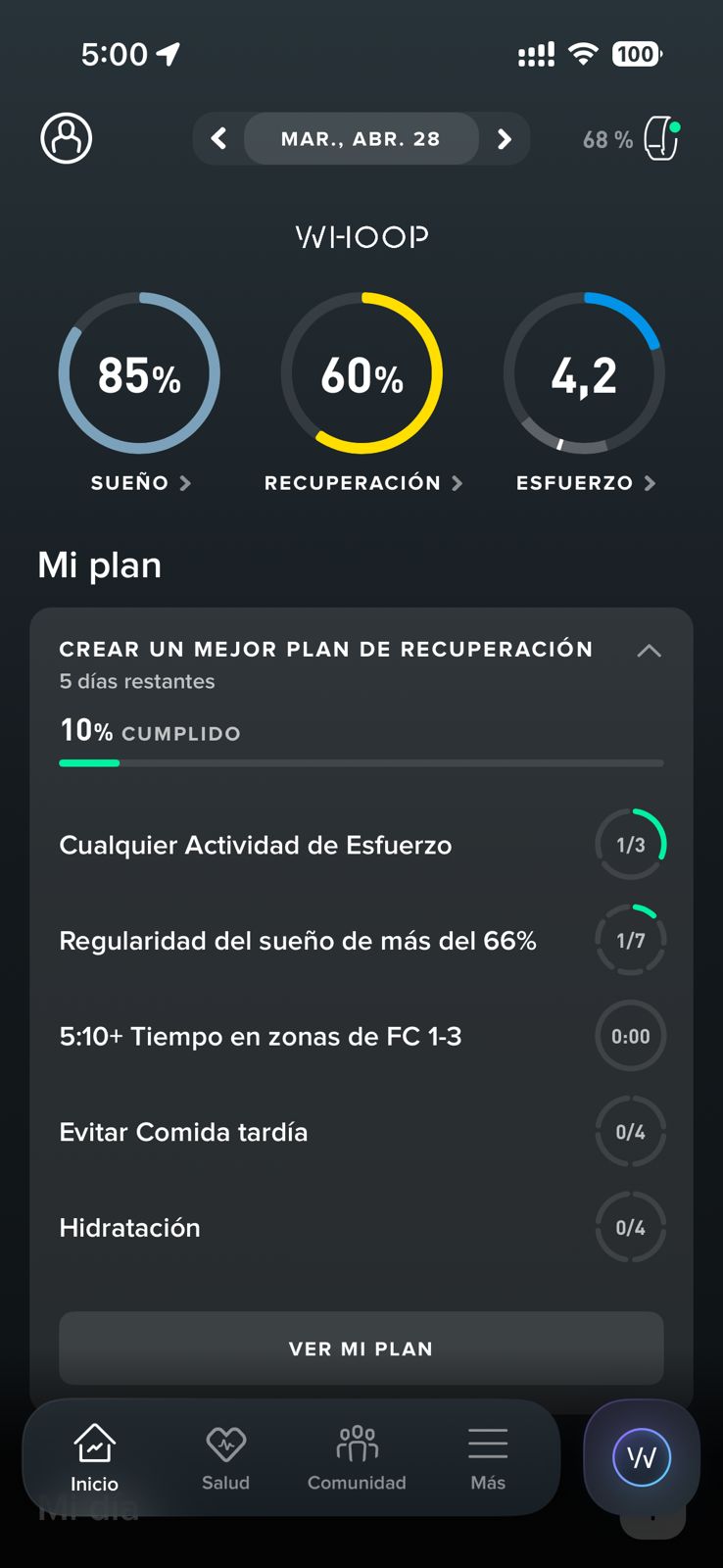 Resumen WHOOP del martes 28 con sueño 85%, recuperación 60% y esfuerzo 4,2