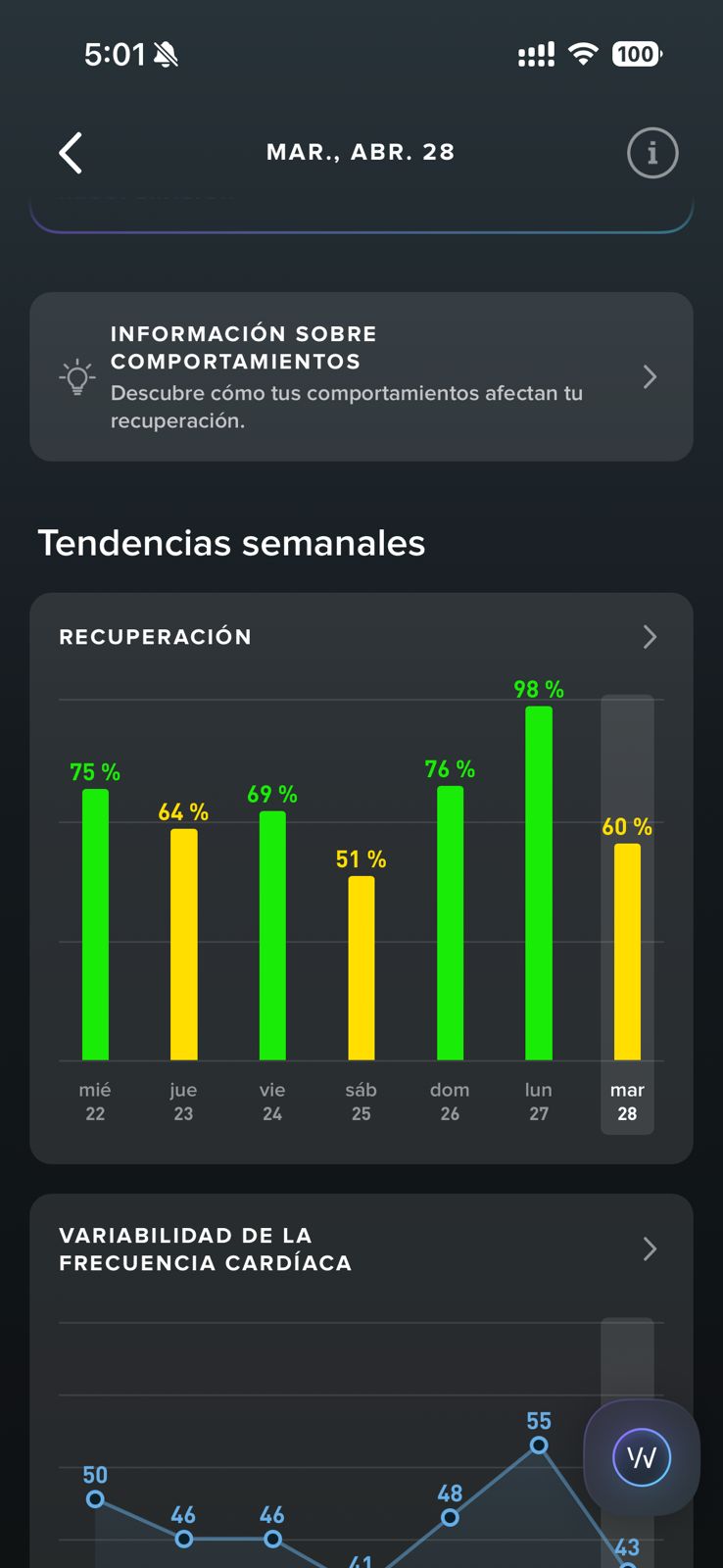 Tendencias semanales WHOOP de recuperación y variabilidad de frecuencia cardíaca
