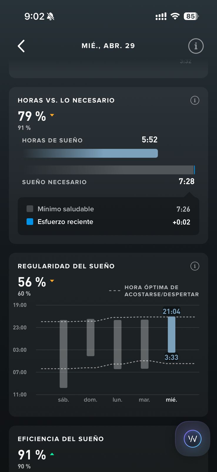 Horas de sueño, regularidad y eficiencia del sueño