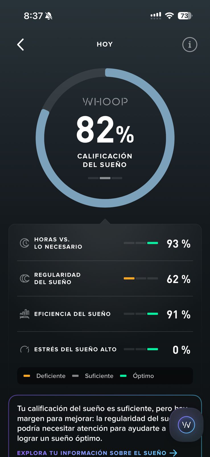 Calificación del sueño WHOOP al 82% con horas 93%, regularidad 62% y eficiencia 91%