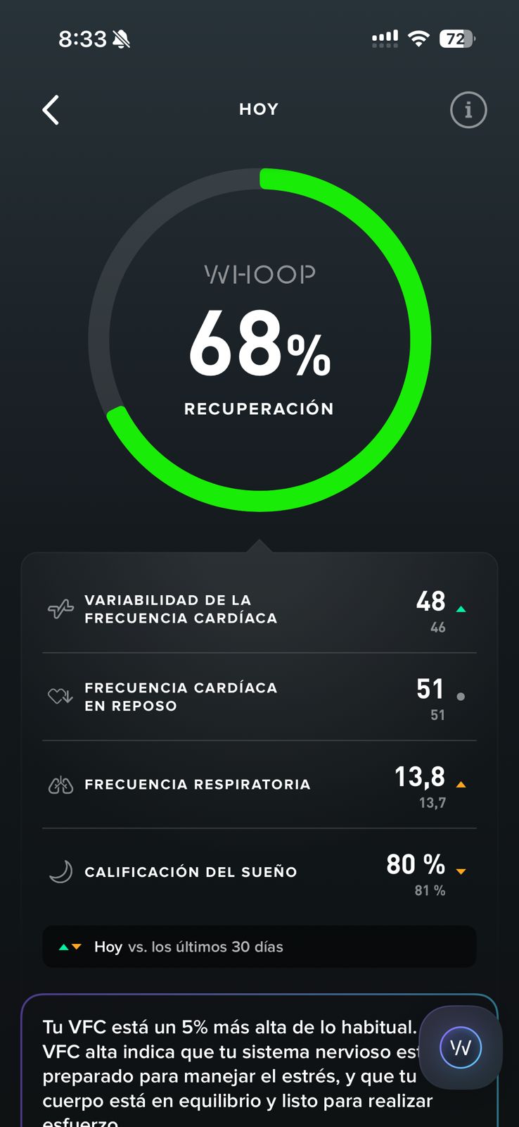 Pantalla WHOOP de recuperación al 68% con VFC 48 ms, FC reposo 51 y respiratoria 13,8