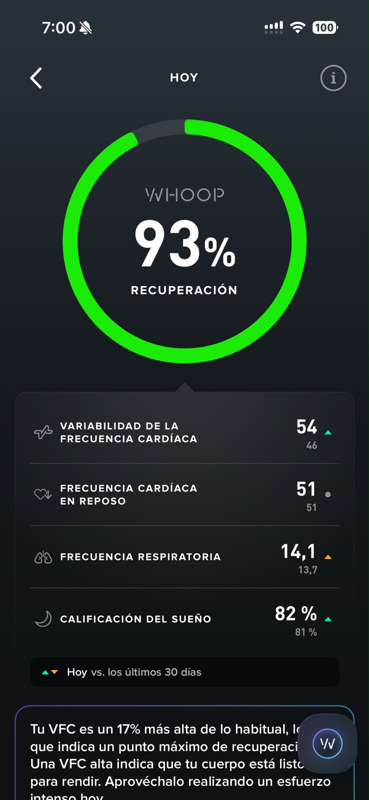 Pantalla WHOOP de recuperación al 93% con VFC 54 ms, FC reposo 51 y respiratoria 14,1