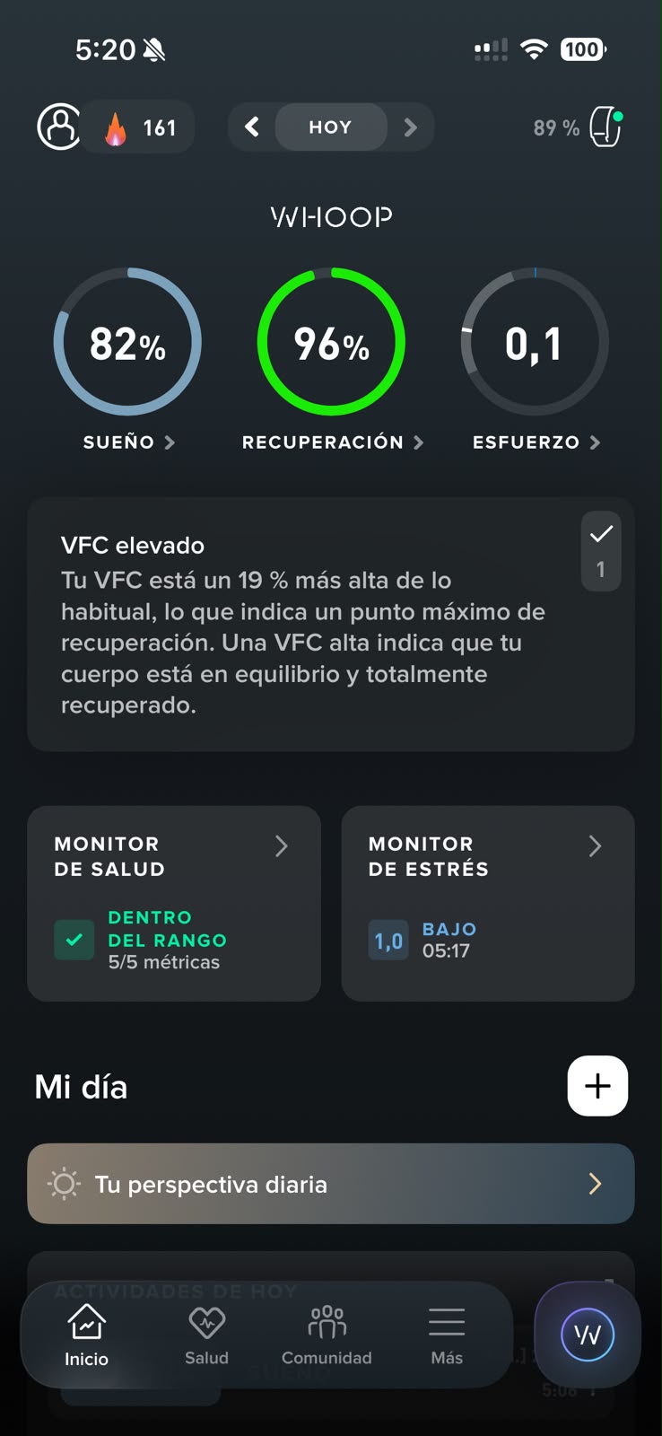 Resumen WHOOP del 2 de junio: sueño 82%, recuperación 96% verde y esfuerzo 0,1